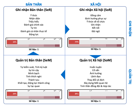 Ảnh chụp Màn hình 2023-10-23 lúc 23.52.17