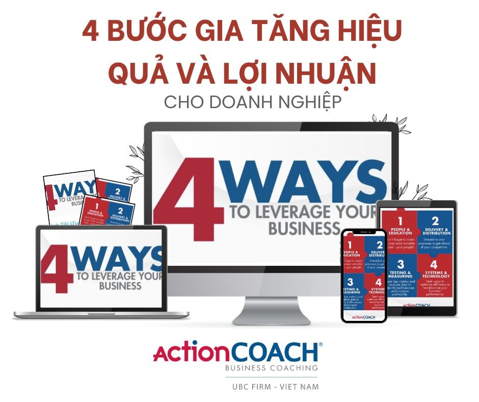 4 BƯỚC GIA TĂNG HIỆU QUẢ VÀ LỢI NHUẬN