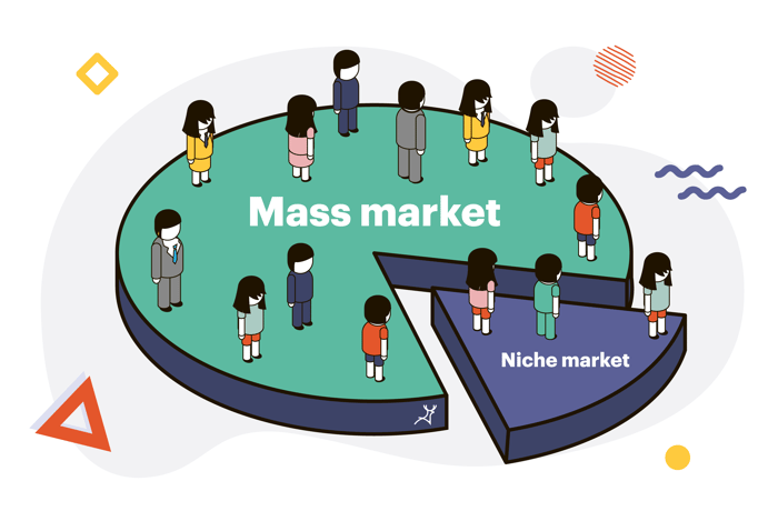 Niche-Market-vs-Mass-Market-pie-chart